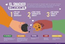 Inicia el año con hábitos saludables: descubre el poder del snackeo consciente para cumplir tus objetivos