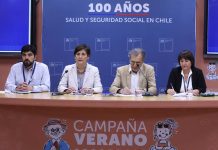 Red Asistencial presenta un aumento significativo en la producción de servicios durante el 2024