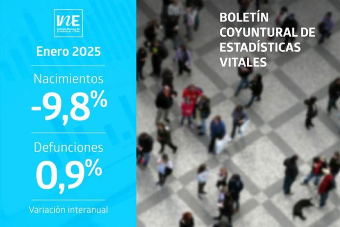 Nacimientos y matrimonios disminuyeron interanualmente en enero de 2025 Nacimientos y matrimonios disminuyeron interanualmente en enero de 2025