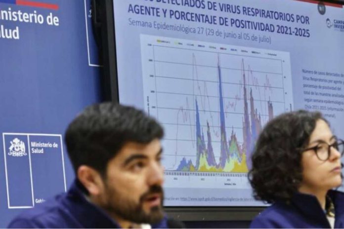 Campaña de Invierno 2025: Virus Respiratorio Sincicial representa el 37,5% de los casos detectados