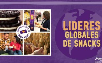 Encuesta “State of Snacking” de Mondelēz International: Consumidores a nivel global priorizan el tamaño de las porciones y el snackeo consciente