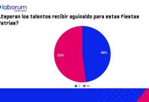 Menos de la mitad de los trabajadores espera recibir aguinaldo estas Fiestas Patrias y la mayoría lo destinará a pagar deudas Menos de la mitad de los trabajadores espera recibir aguinaldo estas Fiestas Patrias y la mayoría lo destinará a pagar deudas