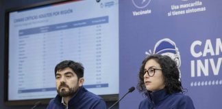 Campaña de Invierno 2025: Rinovirus es el virus que más circuló durante la última semana de agosto