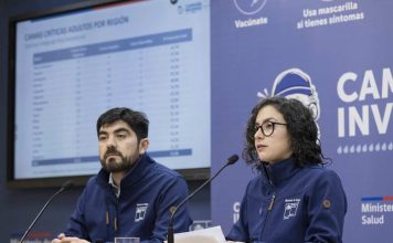 Campaña de Invierno 2025: Rinovirus es el virus que más circuló durante la última semana de agosto Campaña de Invierno 2025: Rinovirus es el virus que más circuló durante la última semana de agosto