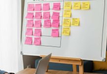 ¿Confundes lo urgente con lo importante? Conoce estas técnicas para tener una semana productiva sin estrés ¿Confundes lo urgente con lo importante Conoce estas técnicas para tener una semana productiva sin estrés