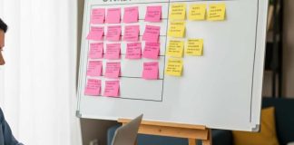 ¿Confundes lo urgente con lo importante Conoce estas técnicas para tener una semana productiva sin estrés