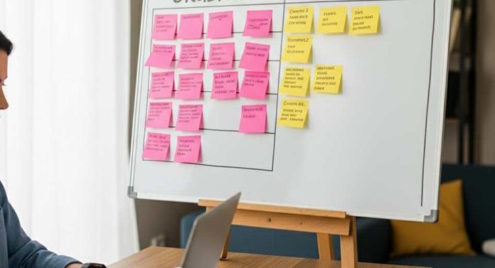 ¿Confundes lo urgente con lo importante Conoce estas técnicas para tener una semana productiva sin estrés ¿Confundes lo urgente con lo importante Conoce estas técnicas para tener una semana productiva sin estrés