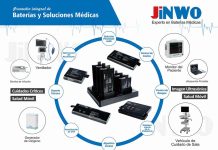 Jinwo Technology en ExpoSalud 2025 Jinwo Technology en ExpoSalud 2025