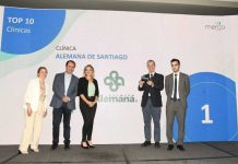 Hospital Las Higueras de Talcahuano en salud pública y Clínica Alemana de Santiago en salud privada son los centros asistenciales con mejor reputación de Chile en 2025