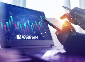 Cómo ser consistentemente rentable en el trading de Forex sin asumir riesgos excesivos
